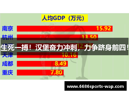 生死一搏！汉堡奋力冲刺，力争跻身前四！