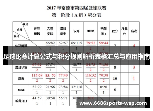 足球比赛计算公式与积分规则解析表格汇总与应用指南